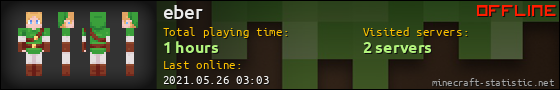 eber userbar 560x90