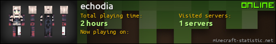 echodia userbar 560x90