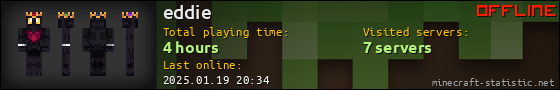 eddie userbar 560x90