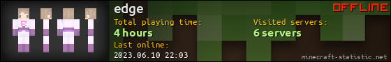 edge userbar 560x90