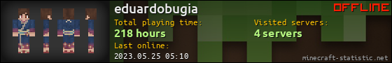 eduardobugia userbar 560x90