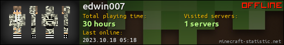 edwin007 userbar 560x90
