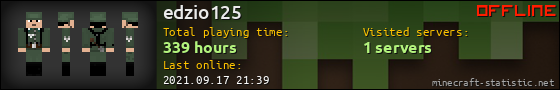 edzio125 userbar 560x90