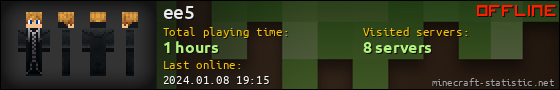 ee5 userbar 560x90