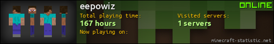 eepowiz userbar 560x90