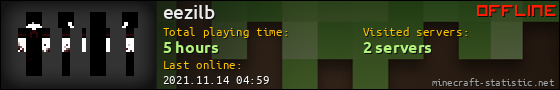 eezilb userbar 560x90