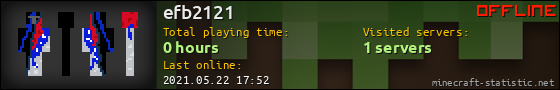 efb2121 userbar 560x90