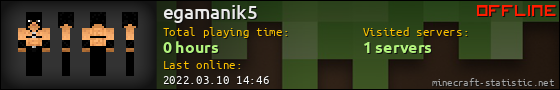 egamanik5 userbar 560x90