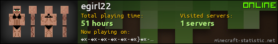 egirl22 userbar 560x90