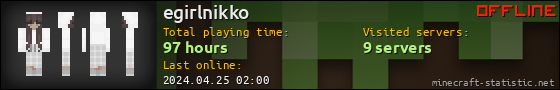 egirlnikko userbar 560x90