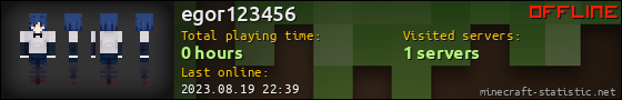 egor123456 userbar 560x90