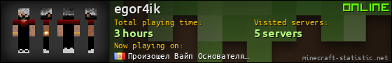 egor4ik userbar 560x90