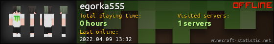 egorka555 userbar 560x90