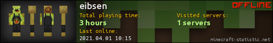 eibsen userbar 560x90