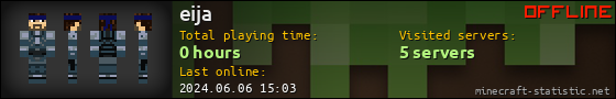 eija userbar 560x90