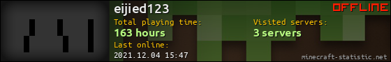 eijied123 userbar 560x90