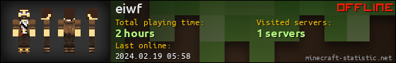 eiwf userbar 560x90