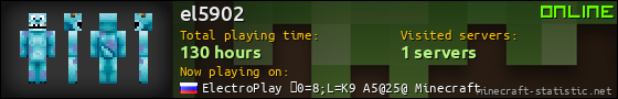 el5902 userbar 560x90