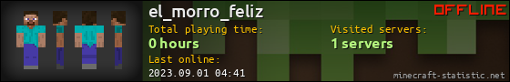 el_morro_feliz userbar 560x90