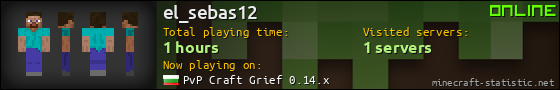 el_sebas12 userbar 560x90