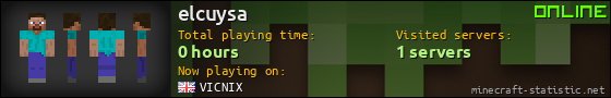 elcuysa userbar 560x90