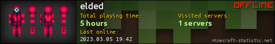 elded userbar 560x90