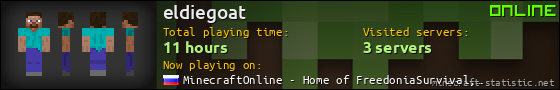 eldiegoat userbar 560x90