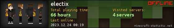 electix userbar 560x90