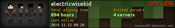 electricwisekid userbar 560x90