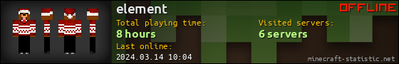 element userbar 560x90