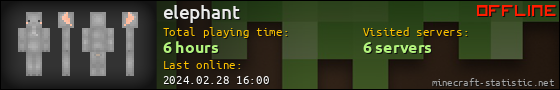 elephant userbar 560x90