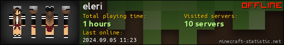 eleri userbar 560x90