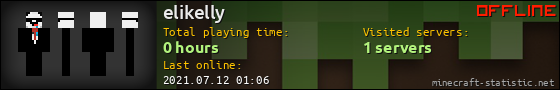 elikelly userbar 560x90