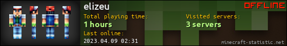 elizeu userbar 560x90