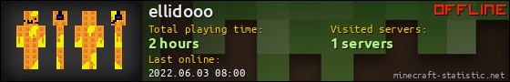 ellidooo userbar 560x90