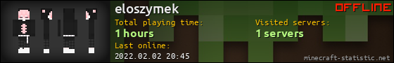 eloszymek userbar 560x90