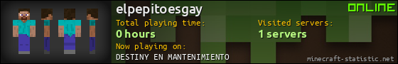 elpepitoesgay userbar 560x90