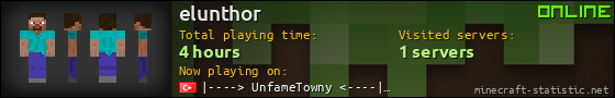 elunthor userbar 560x90