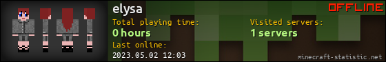 elysa userbar 560x90