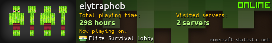 elytraphob userbar 560x90