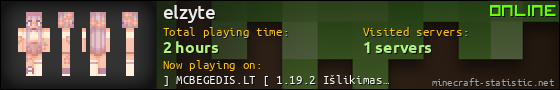 elzyte userbar 560x90