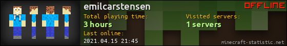 emilcarstensen userbar 560x90