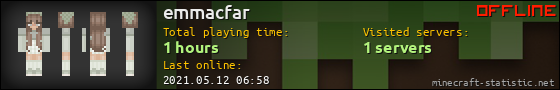 emmacfar userbar 560x90