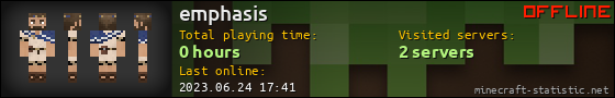 emphasis userbar 560x90