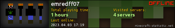 emredff07 userbar 560x90