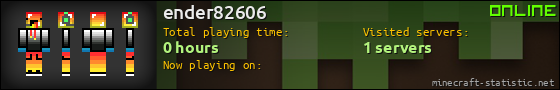 ender82606 userbar 560x90