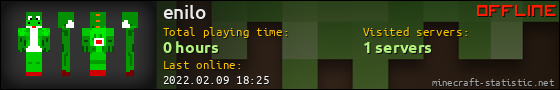 enilo userbar 560x90