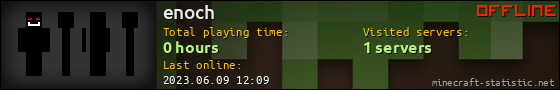 enoch userbar 560x90