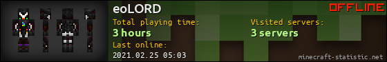 eoLORD userbar 560x90