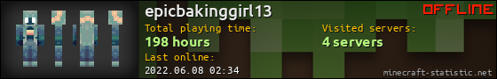 epicbakinggirl13 userbar 560x90